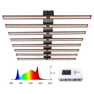 Fullspektrum LED-växter växer ljus